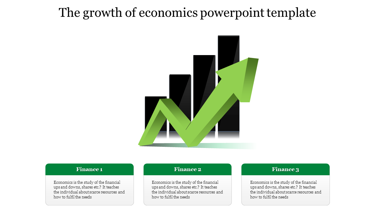 Editable Economics PowerPoint Template Presentation